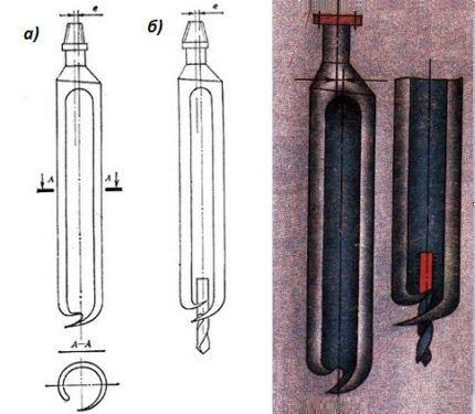 Rotary drills