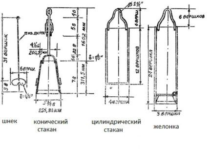 Rarely is only one drill used to drill a well. Most often they are used in combination: clayey rocks are drilled with augers or glasses, loose and water-saturated rocks are drilled with a bailer