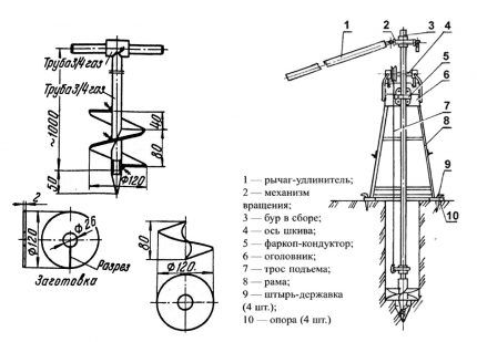 Scheme for making a drill with your own hands