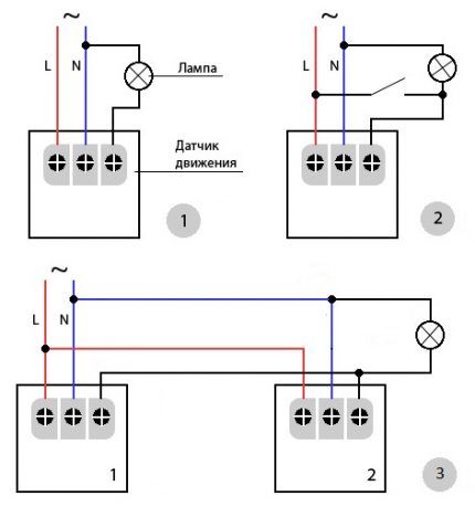 Three ways to connect motion sensors