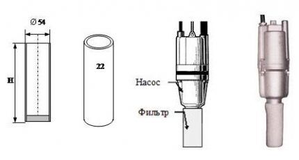 Kako napraviti filtar za potopnu pumpu Baby