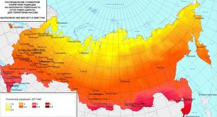 Gdje je bolje koristiti solarne panele u sustavu grijanja?