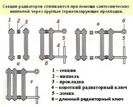 تركيب بطاريات التدفئة DIY