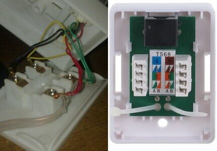 Razlike između RJ11 i RJ45