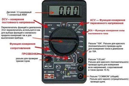 Funkcije multimetra za mjerenje napona u utičnici