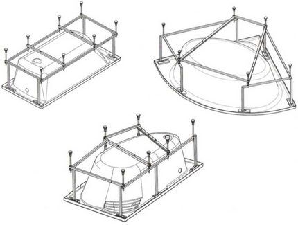 Frame construction options