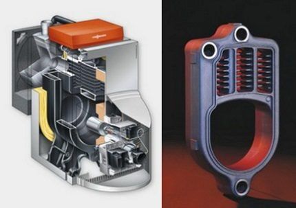 Izmjenjivač topline kotla