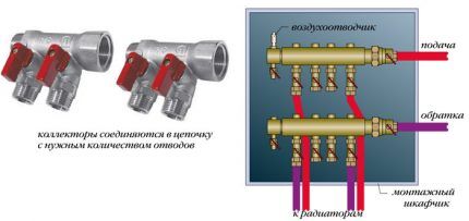 Simplified beam layout diagram