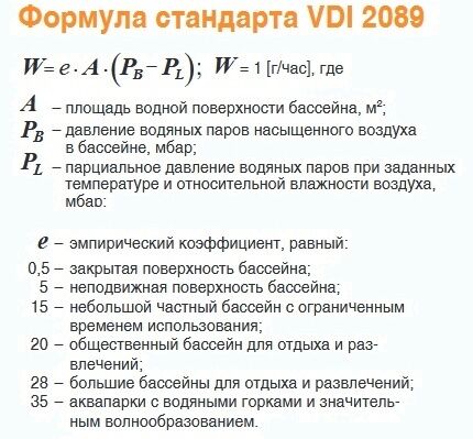 Formula for calculating the rate of water evaporation