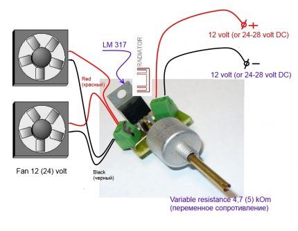 Dijagram regulatora brzine za dva ventilatora