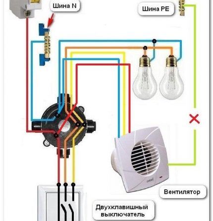 Dijagram spajanja ventilatora s timerom