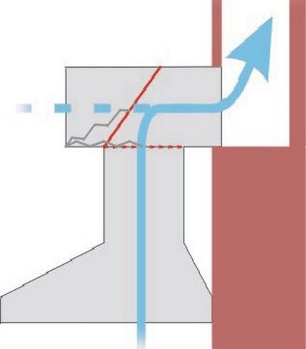 Scheme of operation of a hood with a clapper