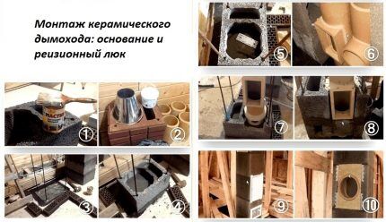 Installation procedure for a ceramic chimney