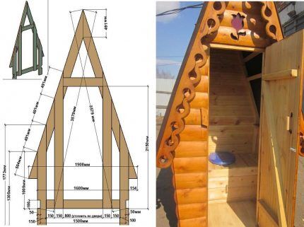 Projekt seoskog WC-a tipa kolibe