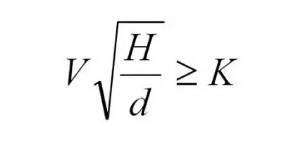 Formula za izračunavanje nagiba kanalizacije