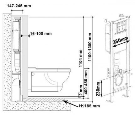 Shema WC-a s instalacijom