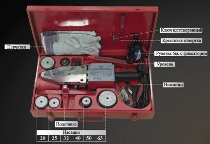 Welding machine equipment