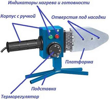 Sword iron device