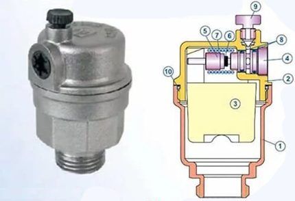 Automatski ventilacijski otvor