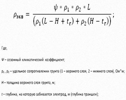 Formula otpornosti heterogenog tla