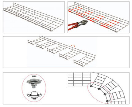 Rotating the wire tray