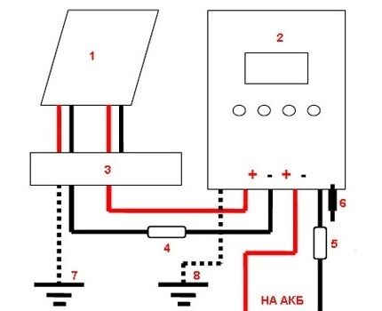 مخطط اتصال MPPT