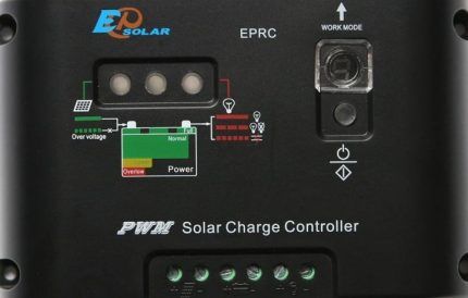 Proračunski regulator za solarni sustav