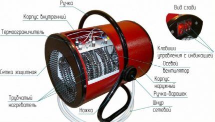 Uređaj za električni pištolj