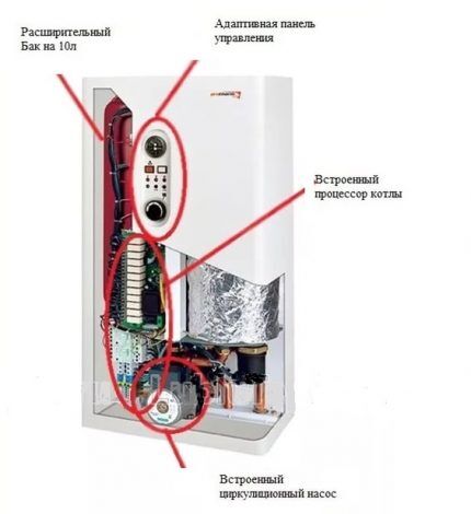 Novi električni kotao za grijanje