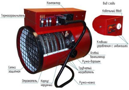 Uređaj za električni pištolj