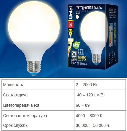 خصائص مصابيح LED