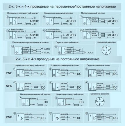 Wiring diagrams for proximity sensors