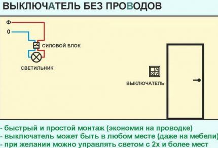 Smart switch connection diagram