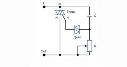 Pojednostavljeni krug triac dimmera