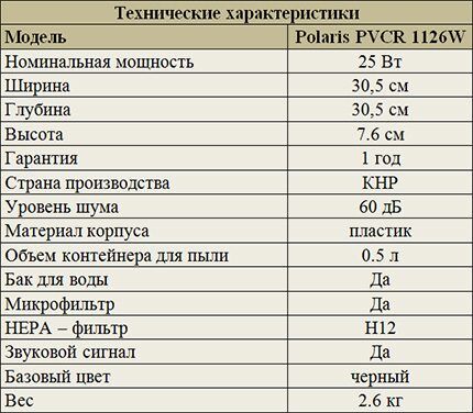 Technical characteristics of Polaris PVCR 1126W