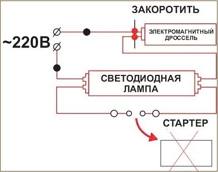 Shema zamjene fluorescentnih svjetiljki diodama