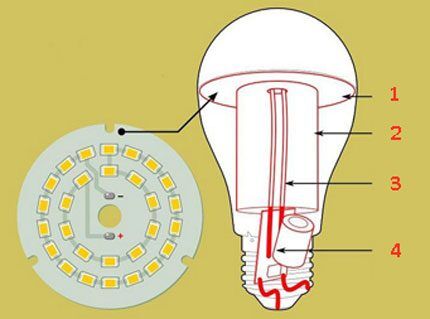 هيكل مصباح LED