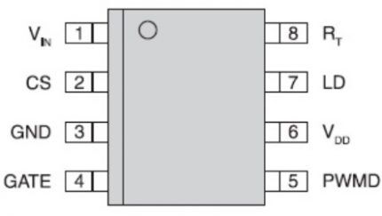 شريحة شعبية CPC9909