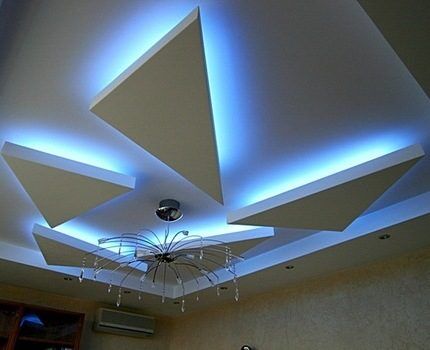 عصر شريط LED