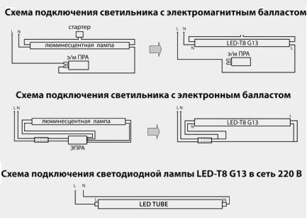 مخططات التوصيل لأنابيب T8 LED