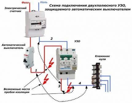 توصيل RCD ثنائي القطب