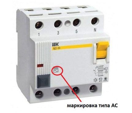 RCD tip AC