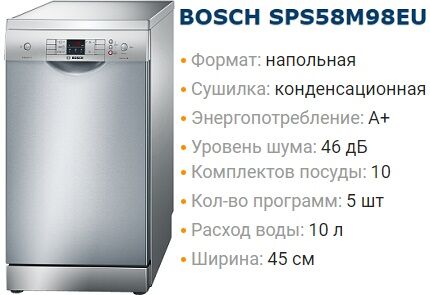 Bosch dishwasher markings