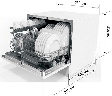 Compact machine dimensions 