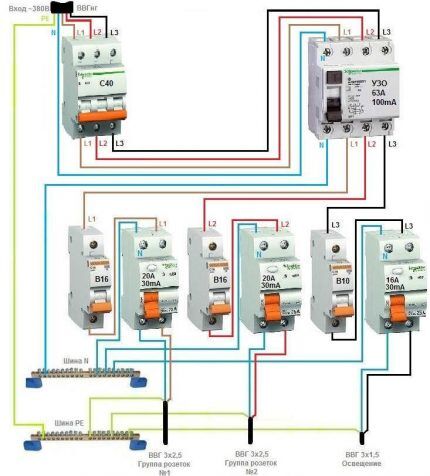 Opći RCD za 3-faznu mrežu + grupni RCD