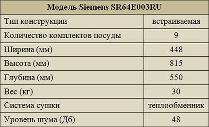 Tehničke karakteristike Siemens SR64E003RU