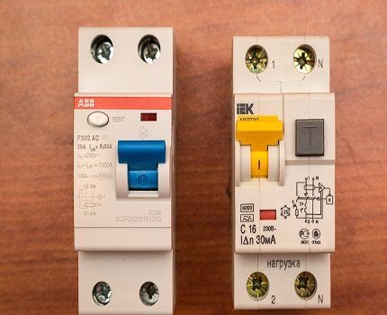 Residual current device