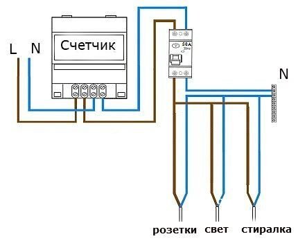 مخطط مع RCD واحد