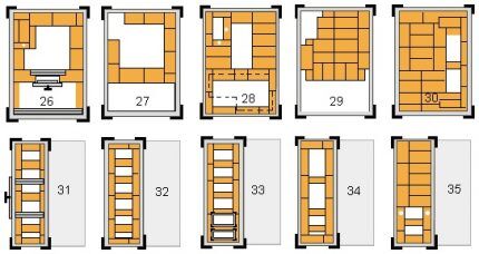 Izrada opeke za redove peći 26 - 35