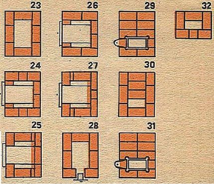 Redoslijed seoske peći od 23. do 32. reda